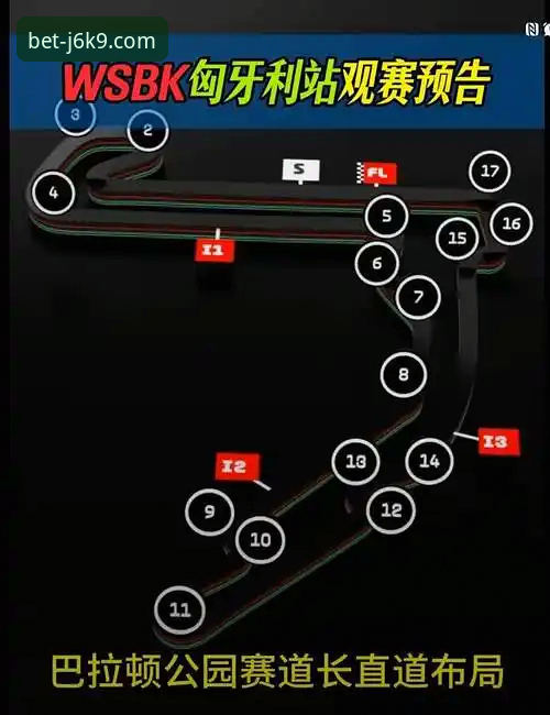 JBO官网入口 世界超级摩托车锦标赛观赛必备知识:匈牙利站绝地反击全程解读